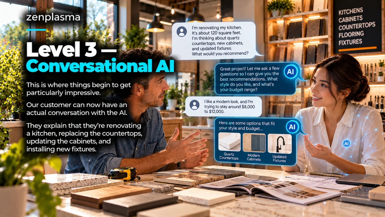 Level 3 — Conversational AI