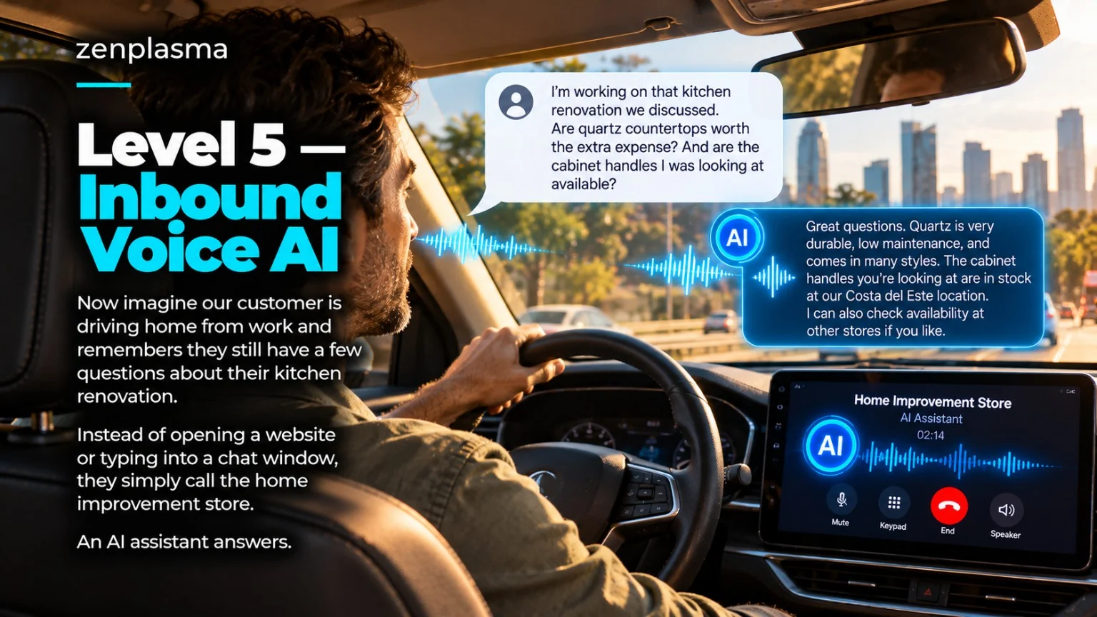 Level 5 — Inbound Voice AI: When Customers Can Simply Call